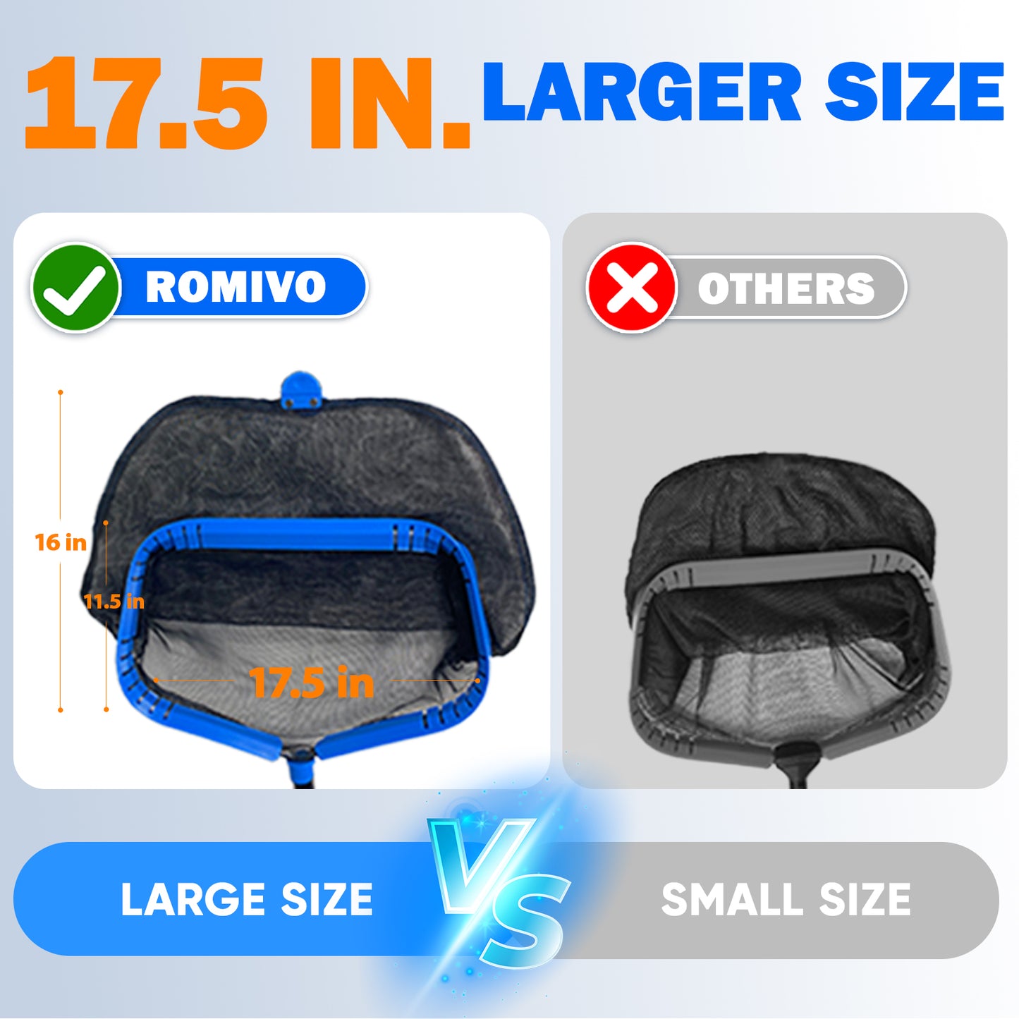 Pool Skimmer Net, Pool Net for Cleaning, Large Deep Pool Leaf Rake Replacement Net Cleaner for Inground Aboveground Leaves, Aluminum Frame Heavy Duty Fine Mesh Swimming Pool Leaf Net, No Pole (Blue)