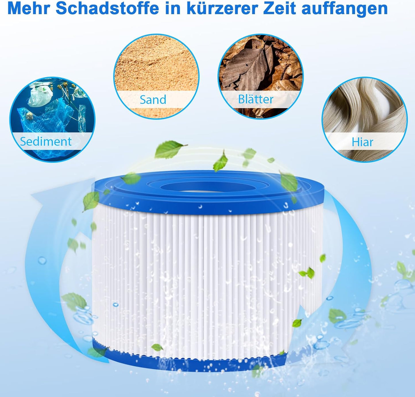 KGC 12 Stück VI Filter Pool, VI Filterkartusche Pool, Filter für Whirlpool, Aufblasbare Whirlpool-Filter kompatibel mit Bestway 58323E, kompatibel mit Coleman Saluspa 90427E, für Lay-Z-Spa