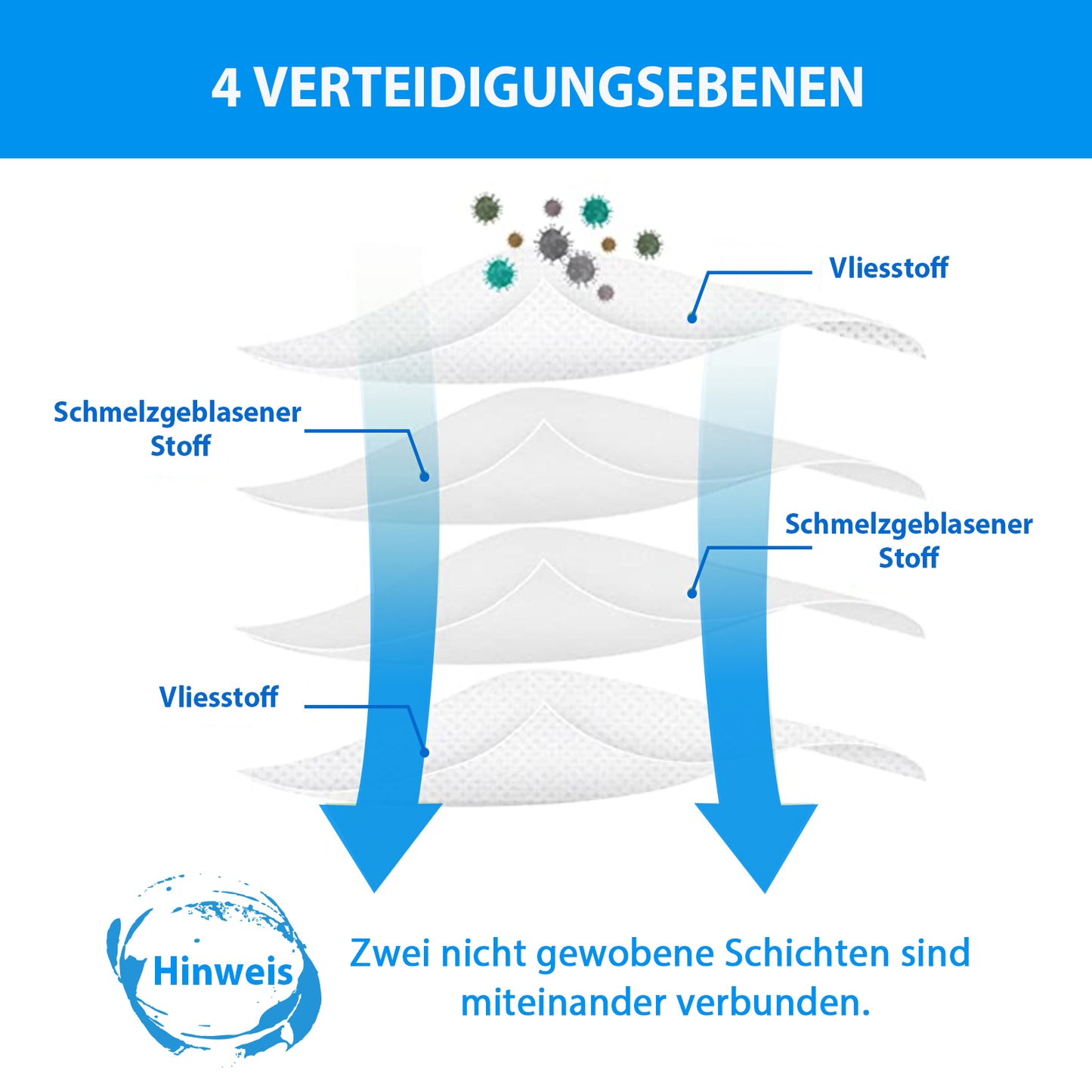 12 Stück Staubbeutel für Roborock Q Revo/Saros 10R/Saros10/Q Revo S/Qrevo Pro/Qrevo Curv/Qrevo Master/Qrevo Slim/S8 MaxV Ultra Saugroboter, Große Kapazität Ersatzfilterbeutel