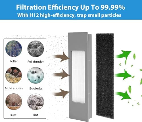 KGC 18 Stück Ersatzteile Zubehör für Ecovacs Deebot N10 Plus N8 N8 Pro N8 Pro+ T8 T8+ T8 AIVI T8 Max T9 T9+ Staubsauger, Enthalten 1Hauptbürste + 4Staubbeutel +3Filter + 6Seitenbürste + 4Wischtücher
