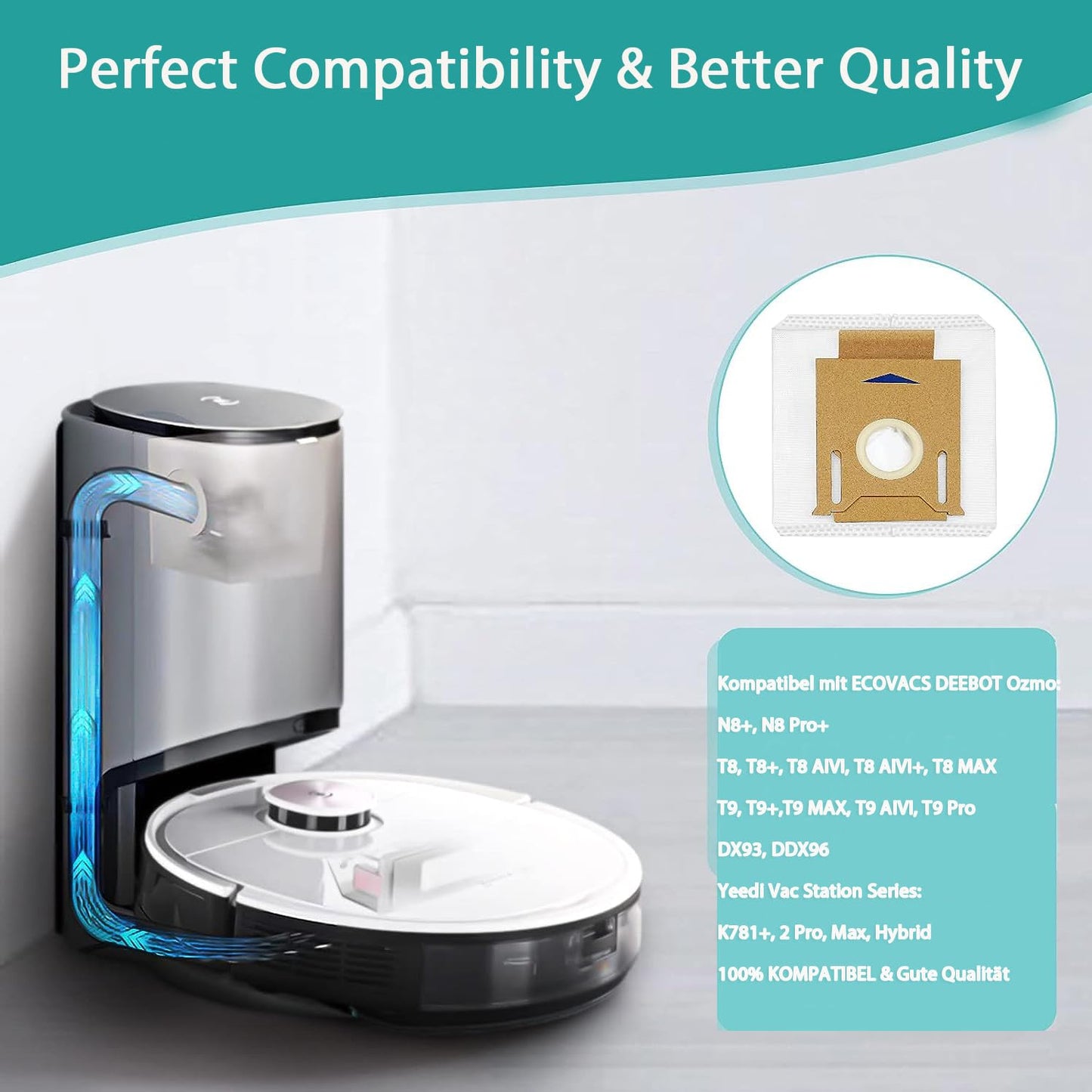 10 Stück Staubsaugerbeutel für ECOVACS DEEBOT OZMO T9/T9+/T9 Plus, n10/n10 plus, N8/N8+/N8 Pro/ N8 Pro plus,T8/T8+/T8 AIVI/T8 AIVI+/T8 MAX, DX93/DDX96, Vac Station Staubbeutel Ersatzteilzubehör
