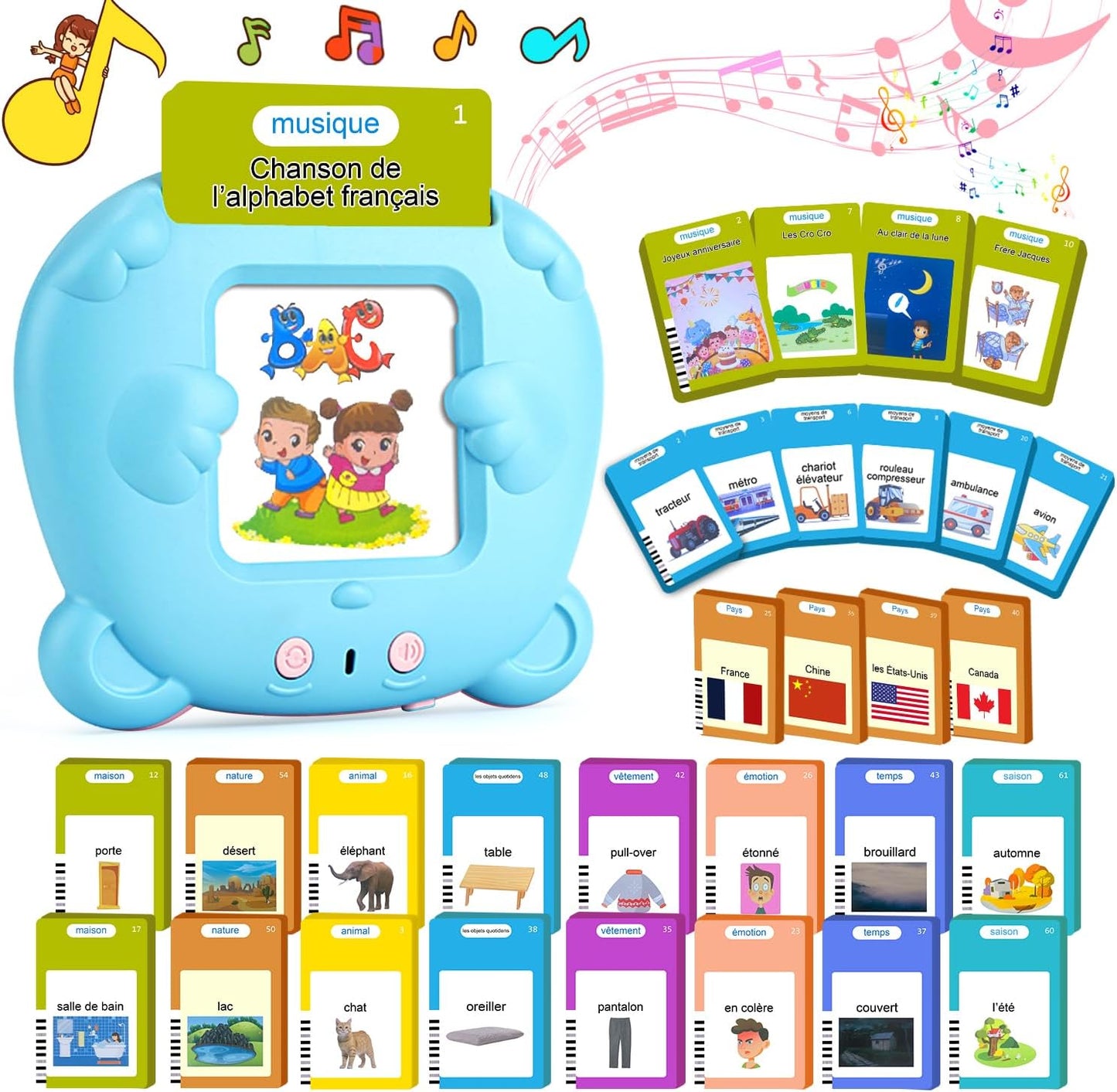 510 Mots Carte Parlante Montessori en Français, Cartes Flash Parlantes Français pour Enfants, Carte Apprentissage Mot Bébé, Jouet Éducatif Enfants pour Cadeau de Fille ou Garcon de 2 à 6 Ans-Bleu