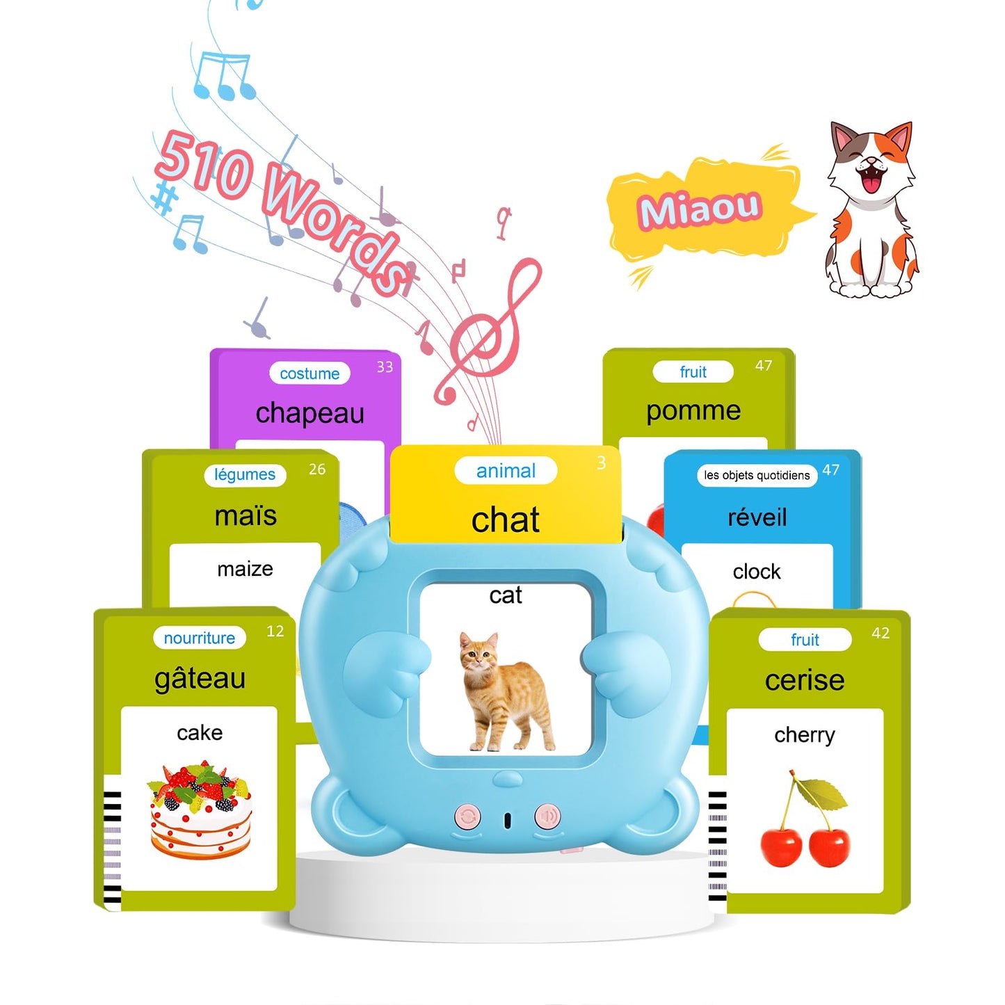 510 Words French & English Talking Flash Cards for Toddlers, Speech Therapy Toys, Preschool Learning Educational Toys, Birthday Gifts for Age 1 2 3 4 5 6 Years Old Boys and Girls