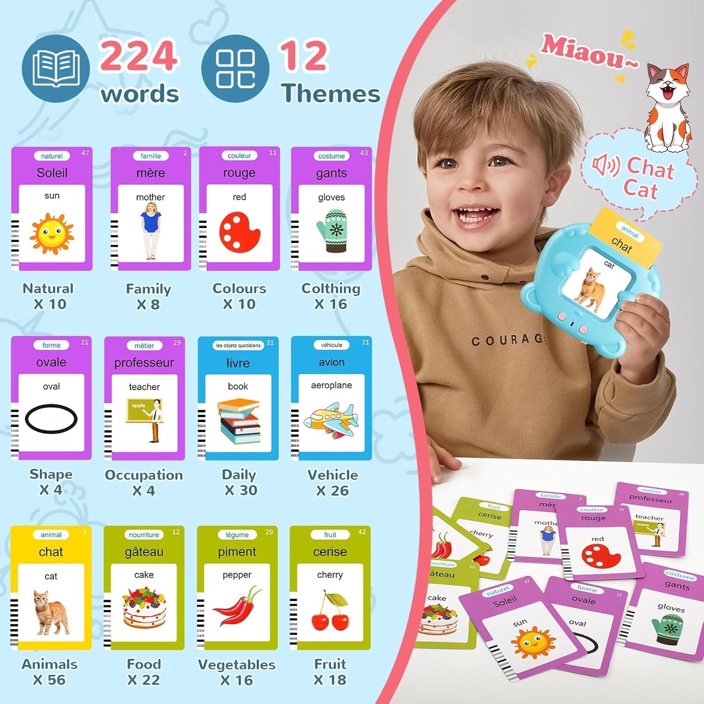 AHJ Kids Toddler Talking Flash Cards with 224 Sight Words, Learning Educational Toys for Toddler, Montessori Toys, Speech Therapy Toys, Birthday Gifts for Age 1 2 3 4 5 Years Old Boys and Girls, Blue
