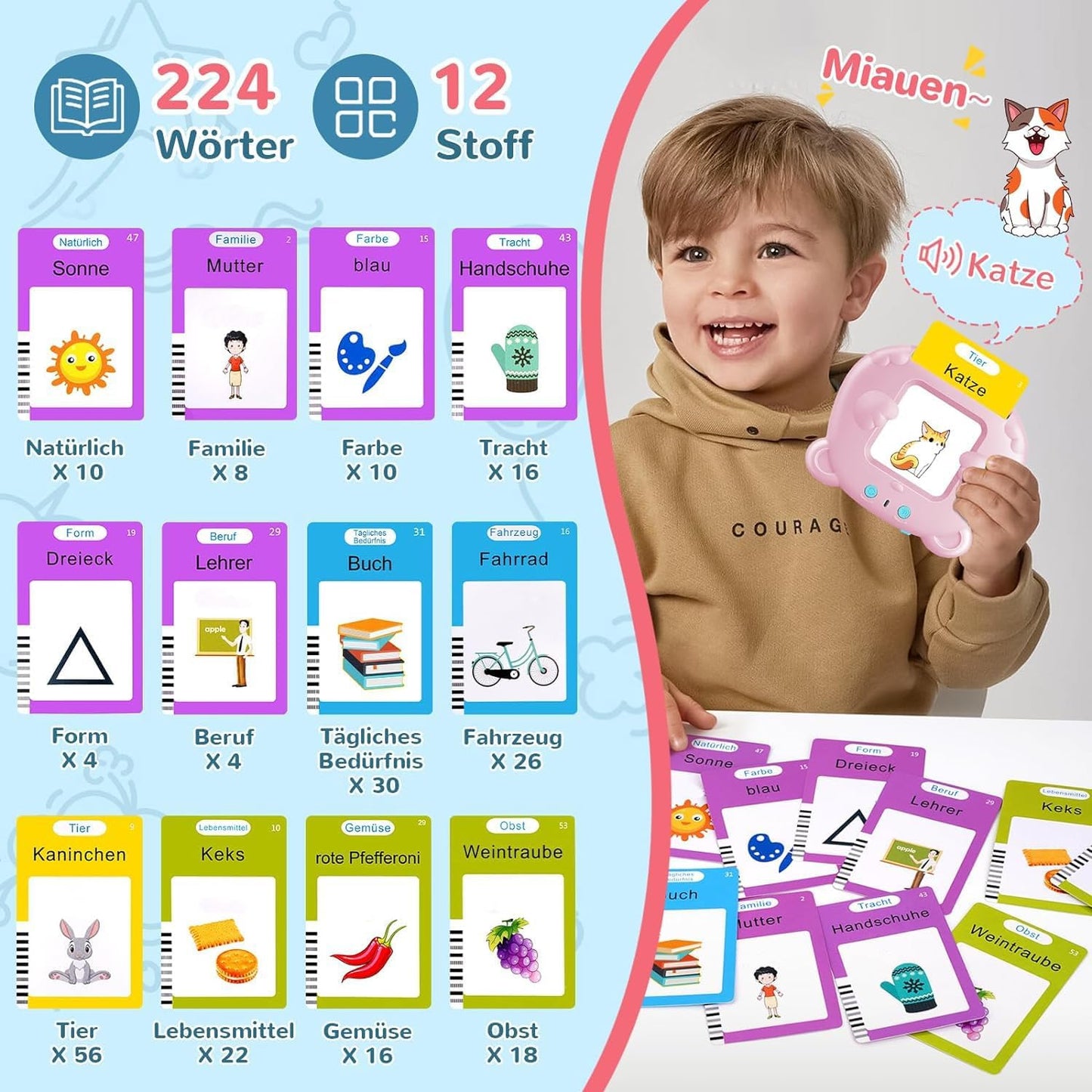 AHJ Sprechende Lernkarten Deutsch, 112 Blätter 224 Wörter, Flash Karten, Interaktives Sprachspiele für Kinder Ab 2-6 Jahr - Rosa