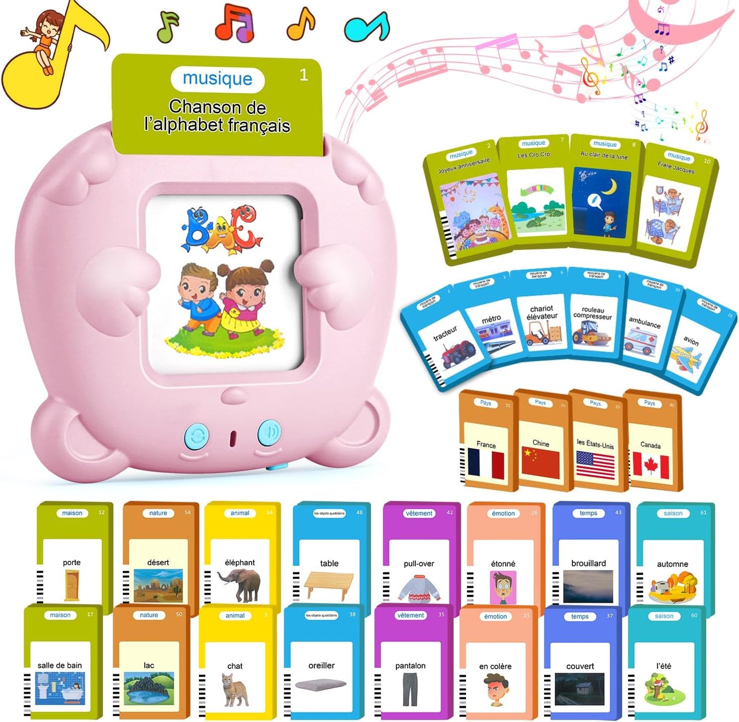 510 Mots Carte Parlante Montessori en Français, Cartes Flash Parlantes Français pour Enfants, Carte Apprentissage Mot Bébé, Jouet Éducatif Enfants pour Cadeau de Fille ou Garcon de 2 à 6 Ans-Rose