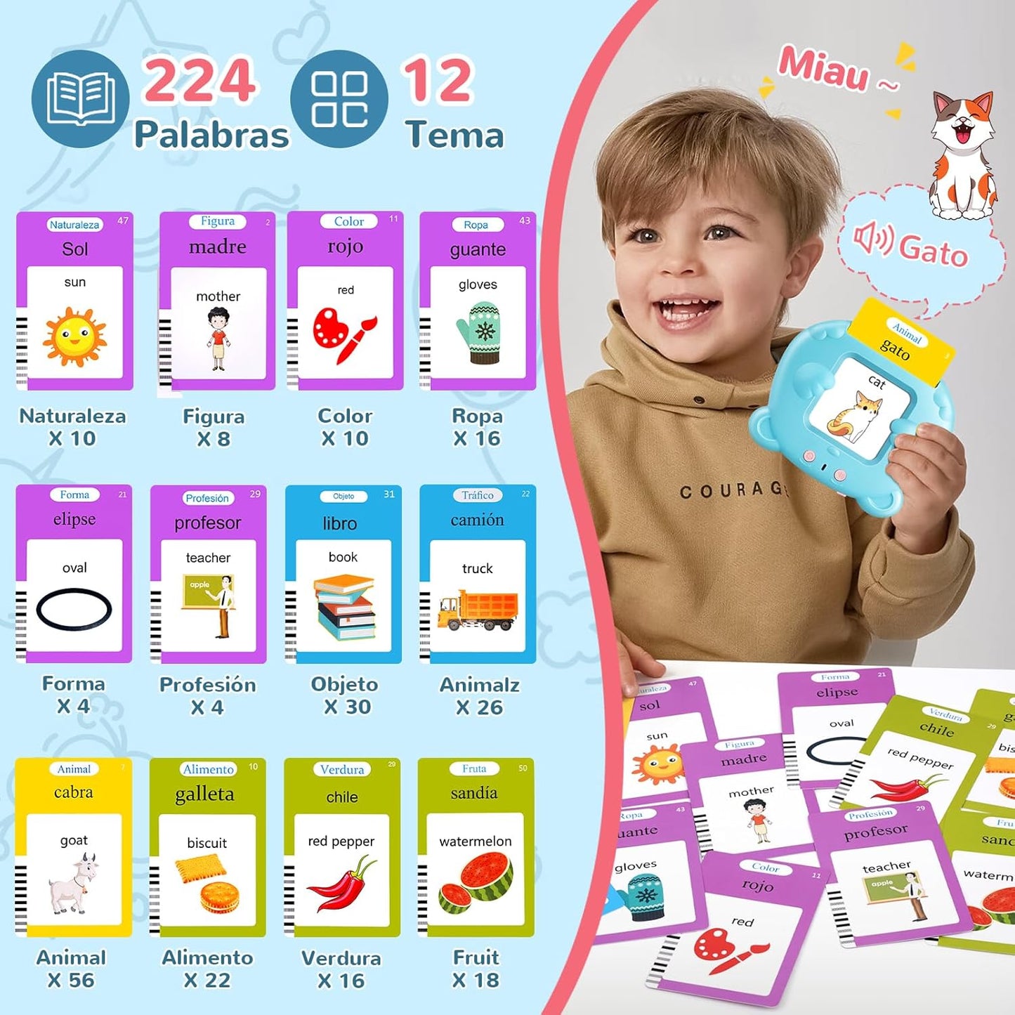AHJ Tarjetas Flash Parlantes Español, Juegos Educativos Niños 2-6 Años, 112 Hojas, 224 Palabras en Español, Juguete Montessori, 3 Modo de Idioma: Español/Inglés/Bilingüe (Azul)