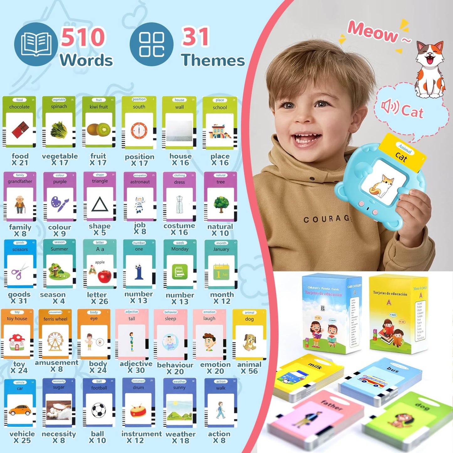 Kids Toddler Talking Flash Cards with 510 English Sight Words, Learning Montessori Toys, Speech Therapy Toys, Learning Educational Toys, Birthday Gifts for Age 1 2 3 4 5 6 Year Old Boys and Girls