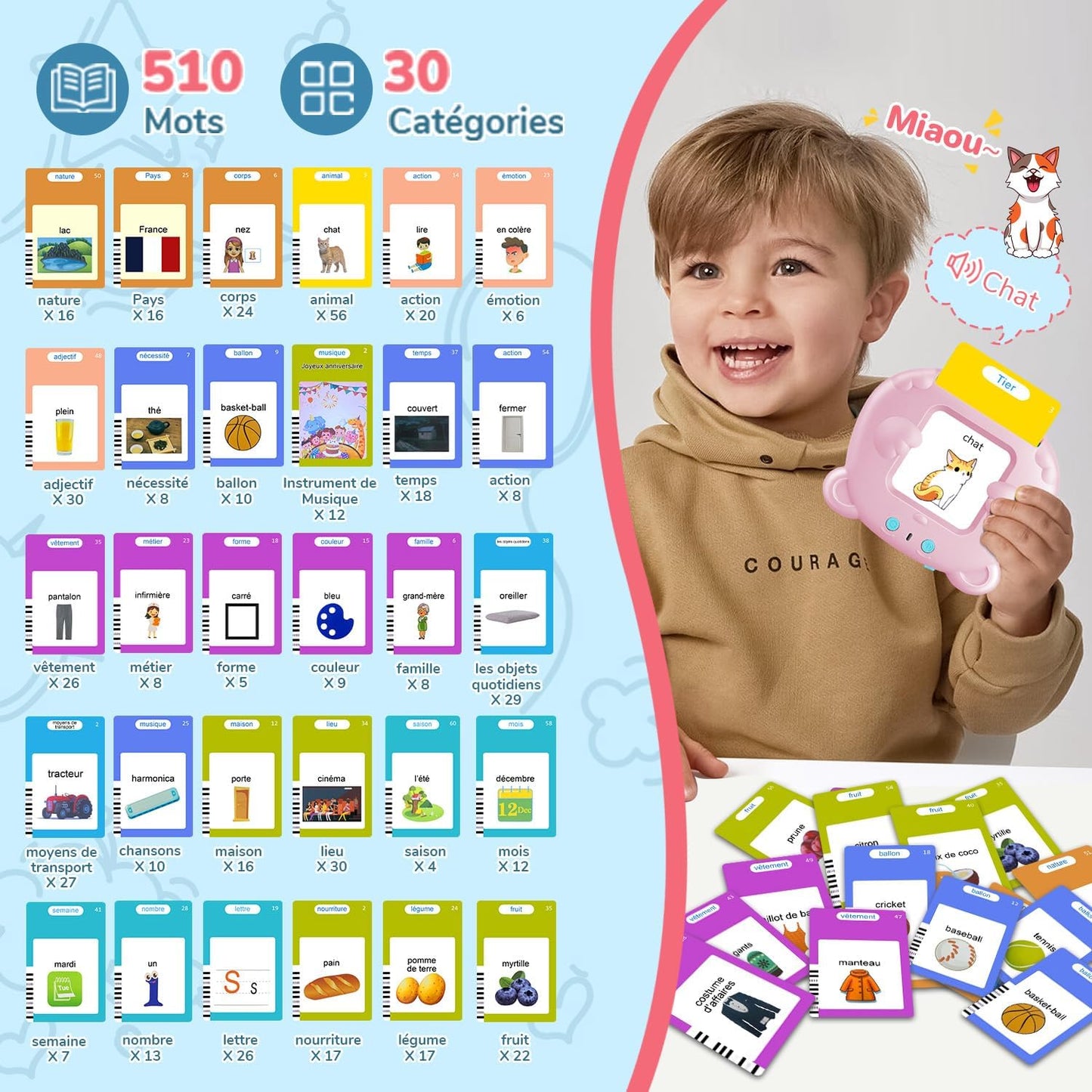 510 Mots Carte Parlante Montessori en Français, Cartes Flash Parlantes Français pour Enfants, Carte Apprentissage Mot Bébé, Jouet Éducatif Enfants pour Cadeau de Fille ou Garcon de 2 à 6 Ans-Rose