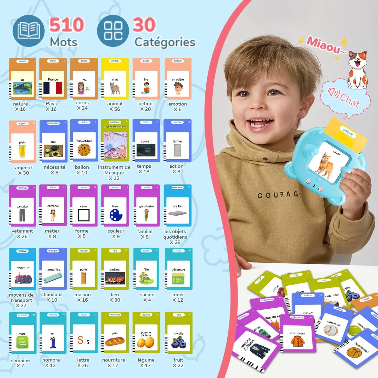 510 Mots Carte Parlante Montessori en Français, Cartes Flash Parlantes Français pour Enfants, Carte Apprentissage Mot Bébé, Jouet Éducatif Enfants pour Cadeau de Fille ou Garcon de 2 à 6 Ans-Bleu