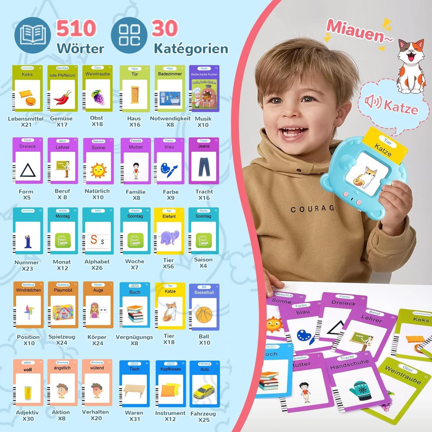 AHJ 510 Wörter Sprechende Lernkarten Deutsch, Lernkarten Deutsch 255 Blätter, Flash Karten Deutsch, Interaktives Sprachspiele Deutsch Interaktives Lernkarten für Kinder ab 2-6 Jahr