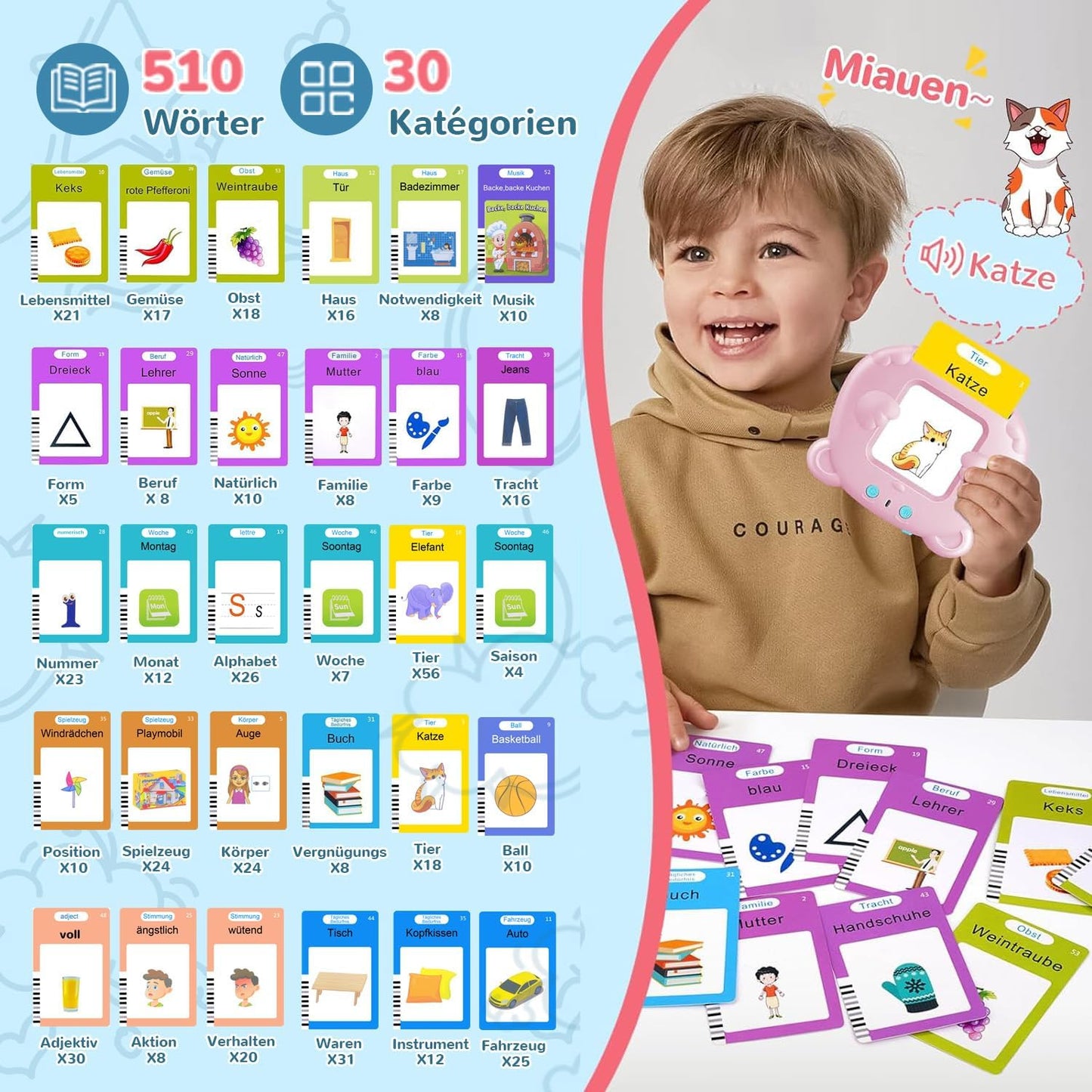 AHJ 510 Wörter Sprechende Lernkarten Deutsch, Lernkarten Deutsch 255 Blätter, Flash Karten Deutsch, Interaktives Sprachspiele Deutsch Interaktives Lernkarten für Kinder ab 2-6 Jahr