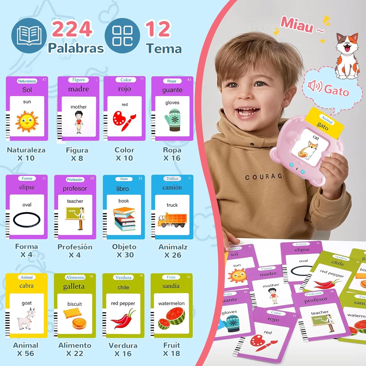 AHJ Tarjetas Flash Parlantes Español, Juegos Educativos Niños 2-6 Años, 112 Hojas, 224 Palabras en Español, Juguete Montessori, 3 Modo de Idioma: Español/Inglés/Bilingüe (Rosa)