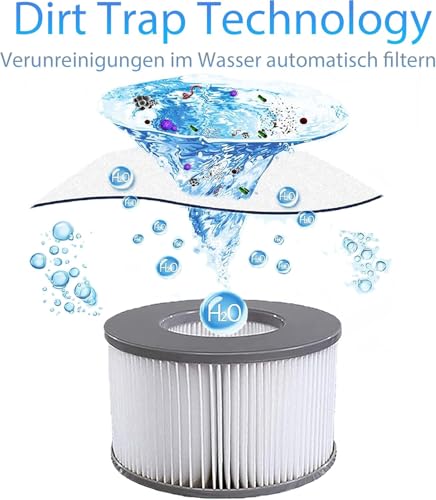 KGC Ersatz Filterkartuschen für MSpa Filter, 6 Stück Ersatzfilter kompatibel mit Whirlpool MSpa Modelle ab 2020, Filterkartusche Wasserfilter für Aufblasbare Pools,Heiße U-Boote und Spa