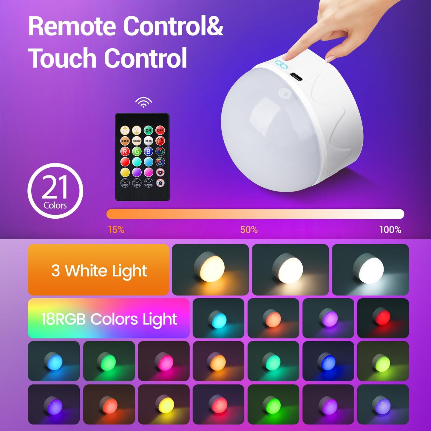 KGC Wireless Rechargeble LED Wall Light Bulb Indoor 360° Rotatable, Smart Technology Capable, 21 RGB Colors, 3 Brightness Levels