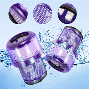 ROMIVO Pack of 2 Filters for Dyson V11 V15, Filters for Dyson V11 Torque Drive V11 Animal V11 Complete V11 Extra V15 Detect V15s Detect Submarine Vacuum Cleaner, Replace # 970013-02 & 97001302