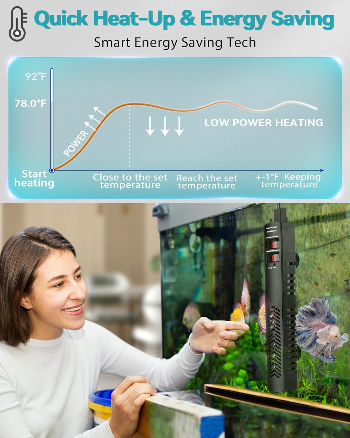 Aquarium Heater for 75 100 120 Gallon, 500W Submersible Fish Tank Water Heater with Accurate Temperature Control, Over-Temp Protect, Auto Shut-Off, Quick Heat up for Saltwater & Freshwater