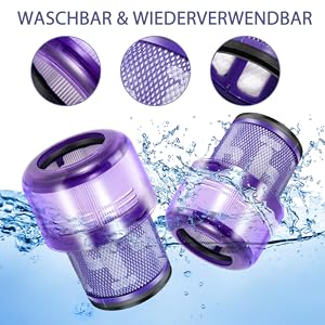 ROMIVO Pack of 2 Filters for Dyson V11 V15, Filters for Dyson V11 Torque Drive V11 Animal V11 Complete V11 Extra V15 Detect V15s Detect Submarine Vacuum Cleaner, Replace # 970013-02 & 97001302