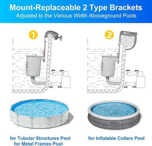 Above Ground Pool Skimmer with 10 PCS Skimmer Socks, Floating Pool Surface Skimmer Basket for Above Ground Pool, Compatible with Intex Inflatable Pools, Efficiently Removes Leaves Debris