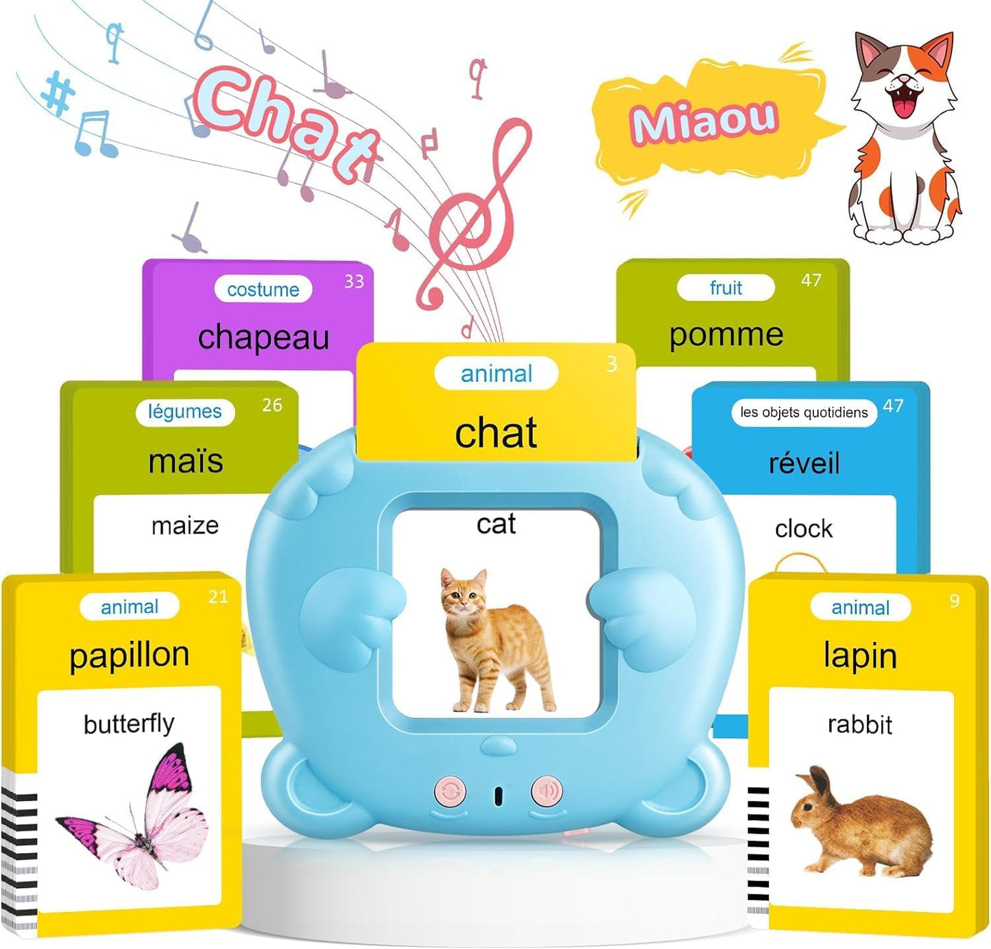 Carte Flash Parlante Francais, Carte Educative Francais, Carte Parlante Montessori Francais Pour Enfant, Jouets Educatifs Pour Apprendre a Parler, Apprendre 224 Mots, Français/Anglais/Bilingue