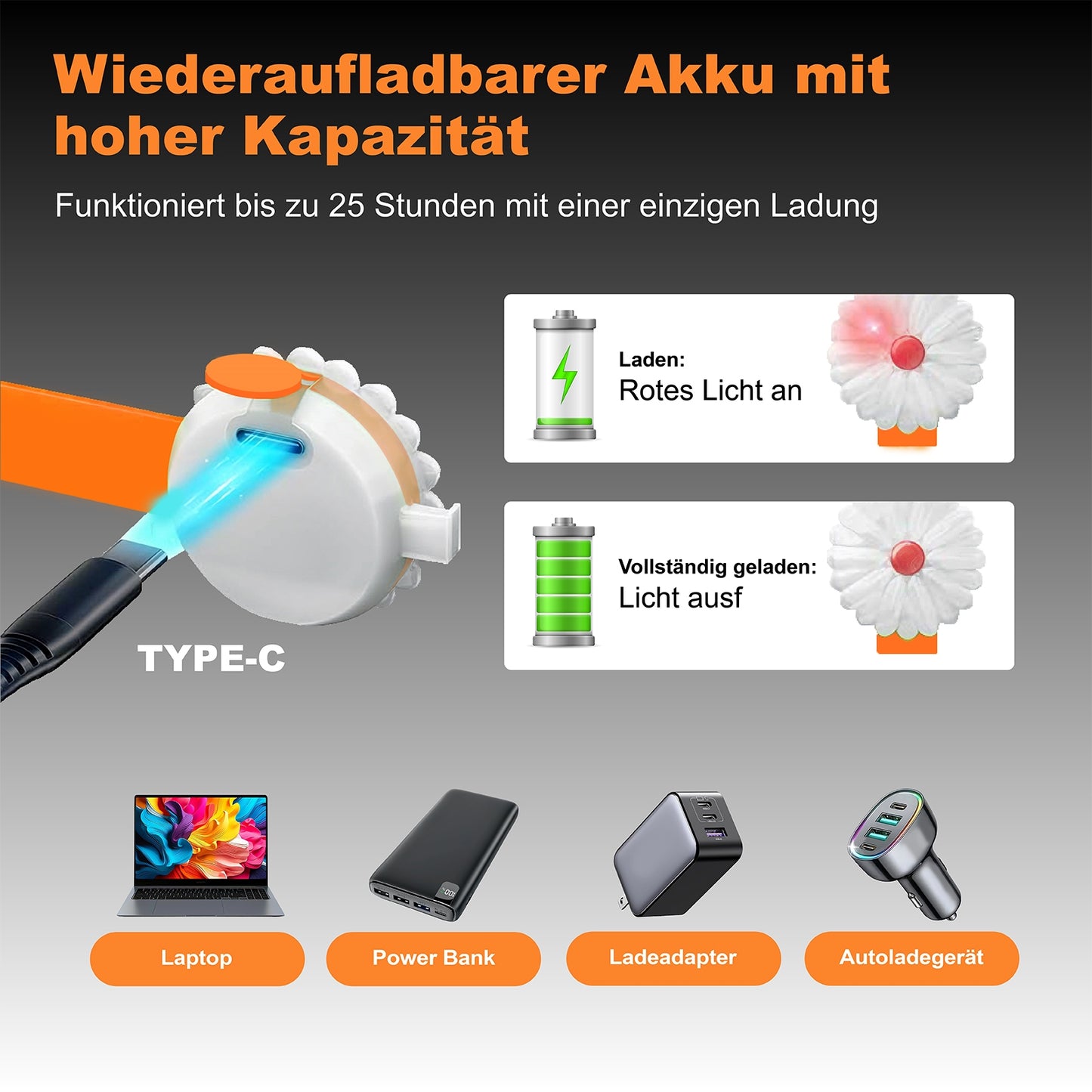 AHJ Hundelicht, 2 Stück Blinklicht Schulranzen Kinder, Sicherheits LED Blinklicht für Hunde - Katzen, USB-C Wiederaufladbar LED Licht Leuchthalsband Hund, licht für Jogger - Walker - Fahrradfahrer