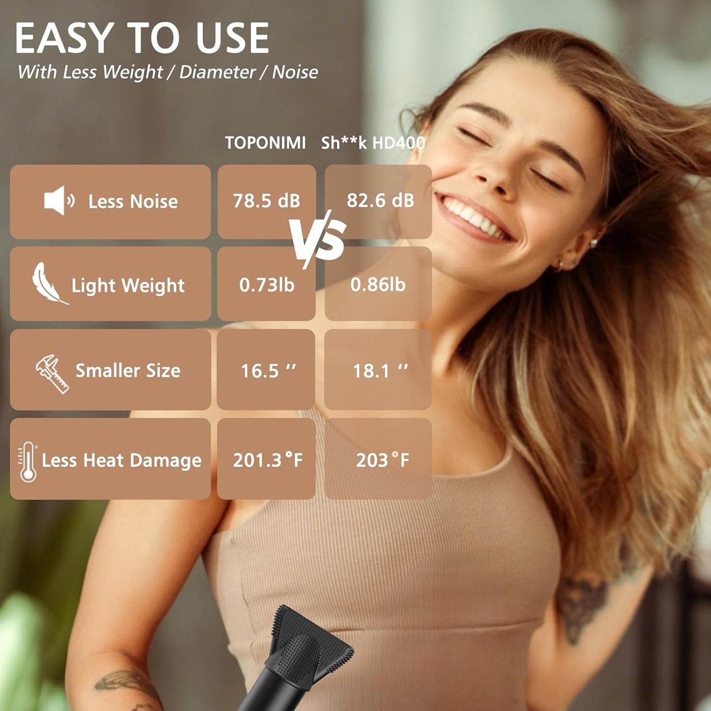 Auto Airwrap Hair Styler & Dryer, 5 in 1 Multi Styling Hot Air Dryer Brush Curler for Hair, High Speed 110000 RPM Negative Lonic Frizz-Free, Fast Drying Curling Volumizing Straightening Magic Styler