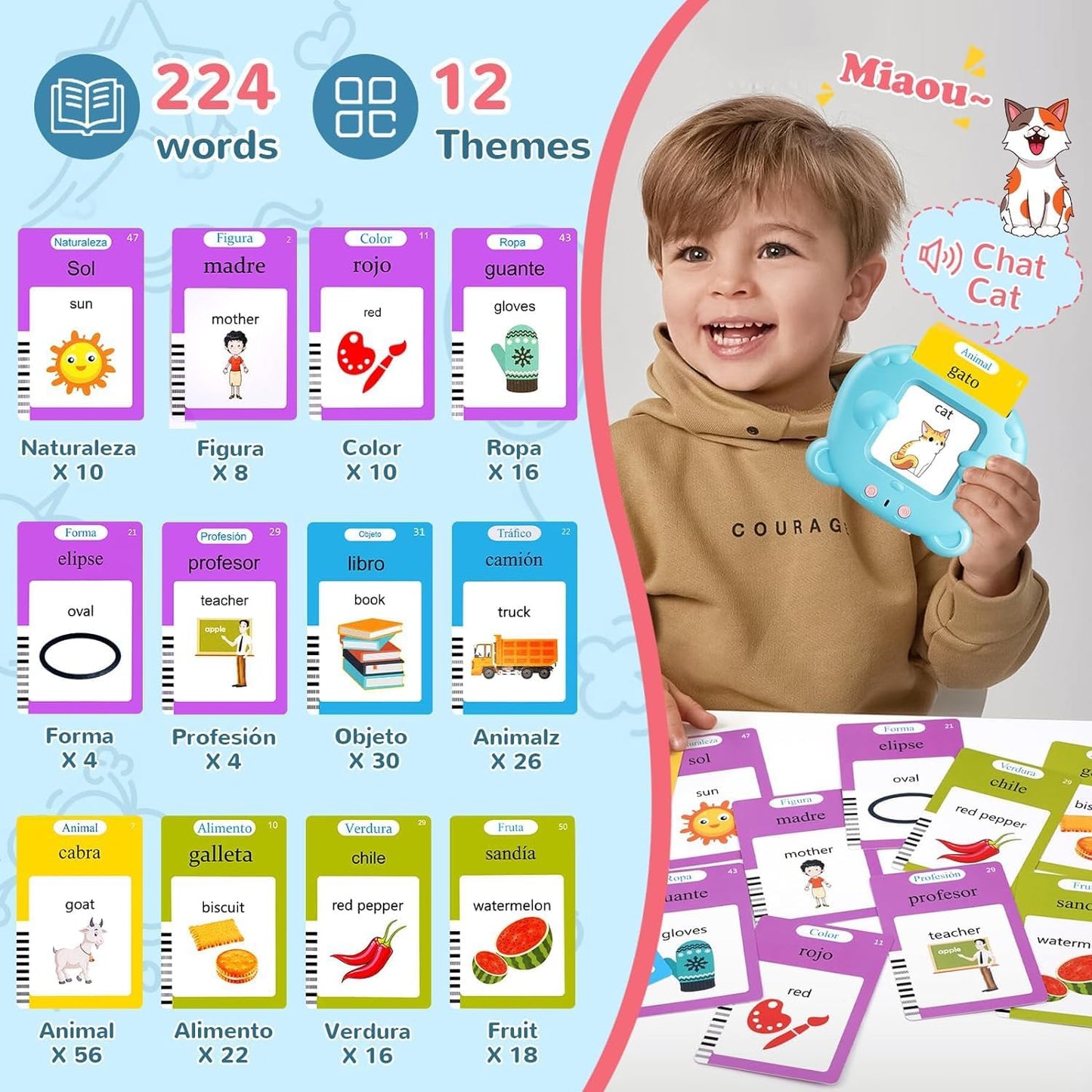 Spanish & English Talking Flash Cards for Toddler 1-6 Year Olds, Bilingual Flash Cards Learning Montessori Toys with 224 Sight Words, Speech Therapy Toys for Children Sensory Preschool Education Gifts