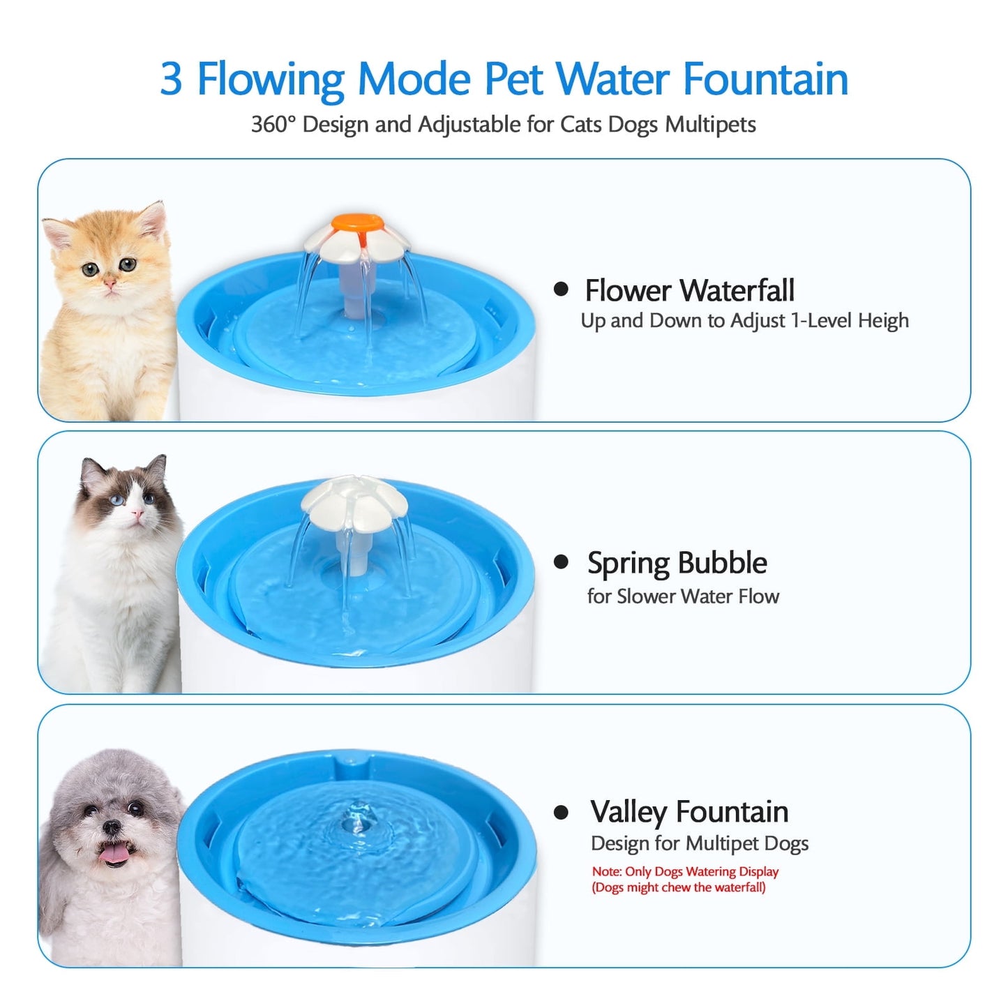 KGC 95oz/2L Pet Fountain Automatic with filter for Cat Dog Multiple Pets Water Dispenser